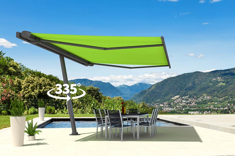 markilux planet markilux planet